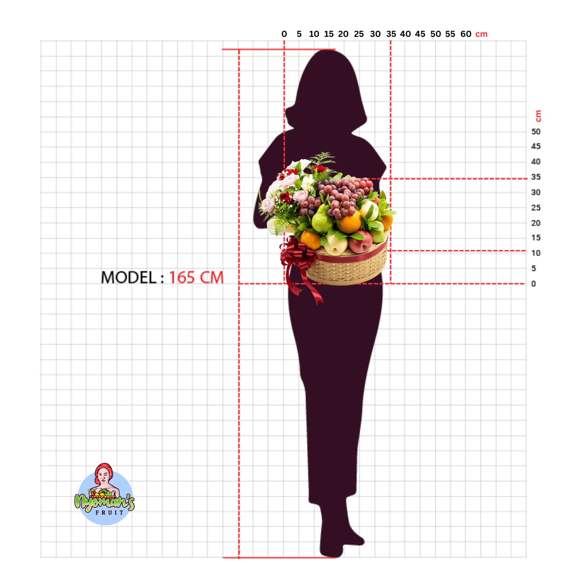 Hibiscus Harmony 5 Size chart Magnolia Majesty ukuran keranjang 40 x 30 x 13 cm tinggi parcel total 40 cm