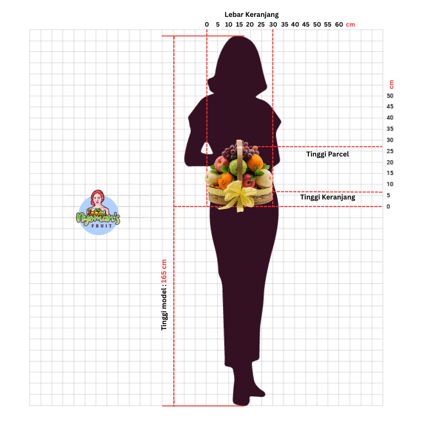 Jasmine Joy 4 Size chart Jasmine Joy ukuran keranjang 30 x 23 x 6,5 cm dengan tinggi parcel total 27 cm